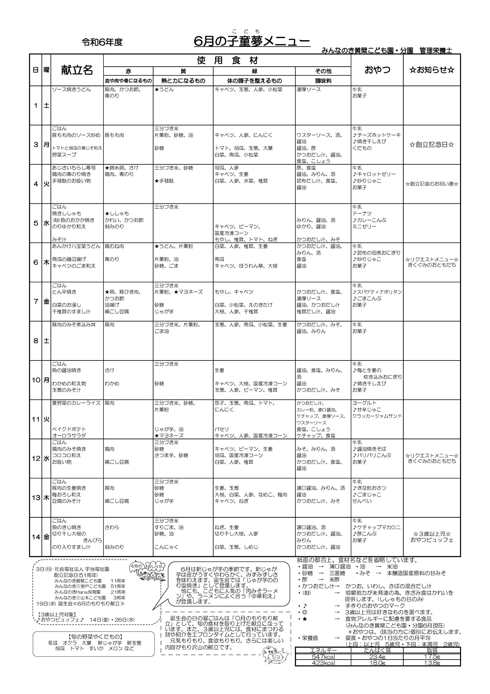 ☆6月献立　黄檗版